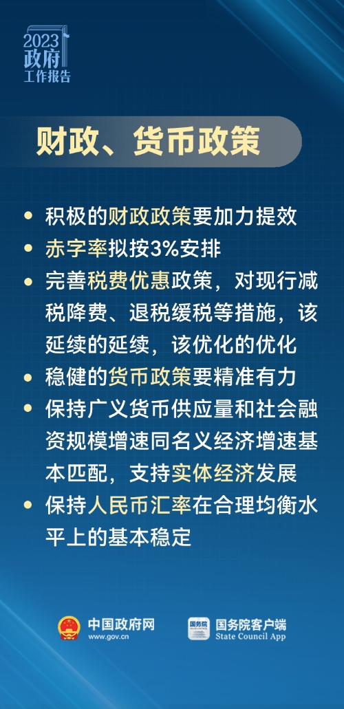 做生意办企业的朋友注意！政府工作报告里有这些信息